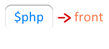PHPFront logo